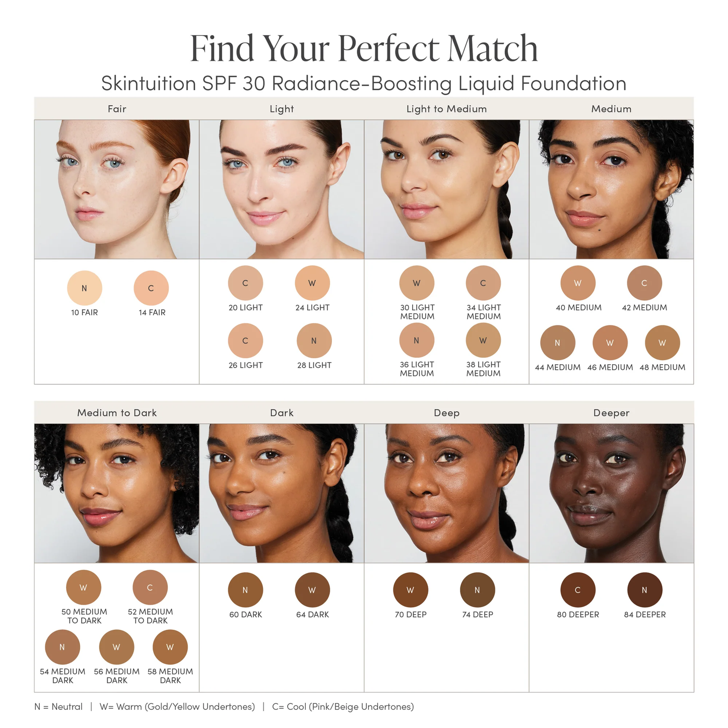Skintuition SPF 30 Liquid Foundation