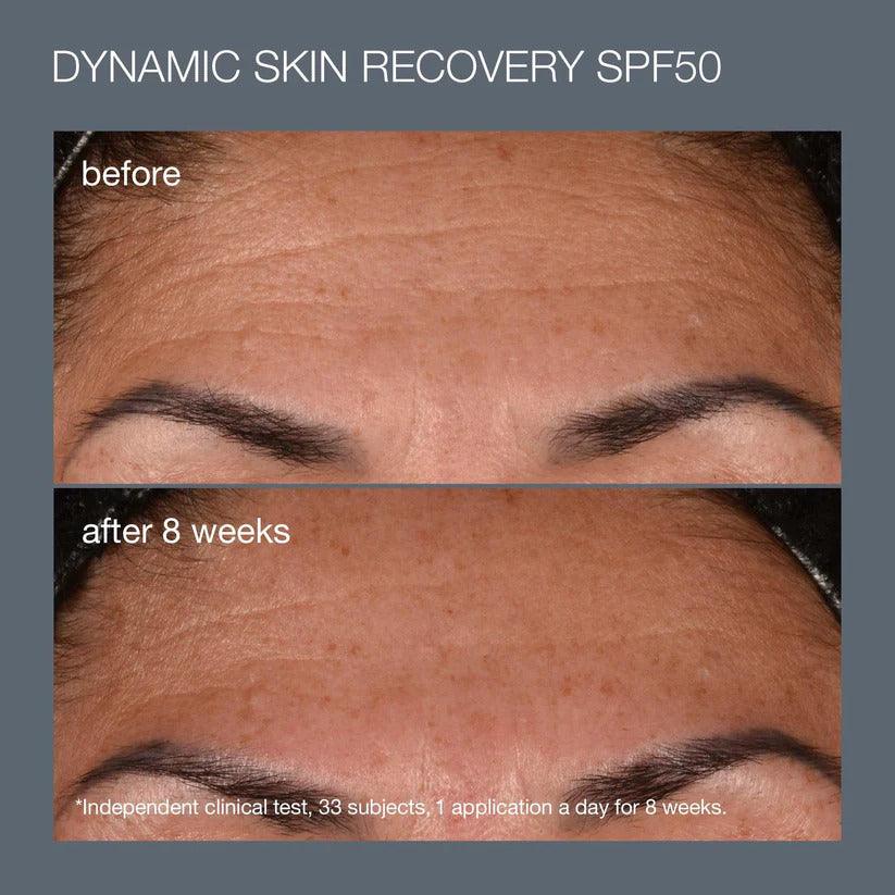 Skin Ageing Solutions Set