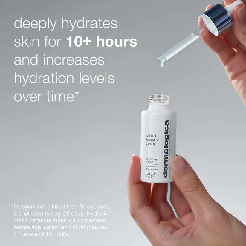 Supple Skin Set
