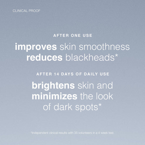 Daily Microfoliant Exfoliator