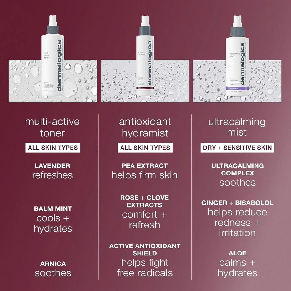 Antioxidant Hydramist