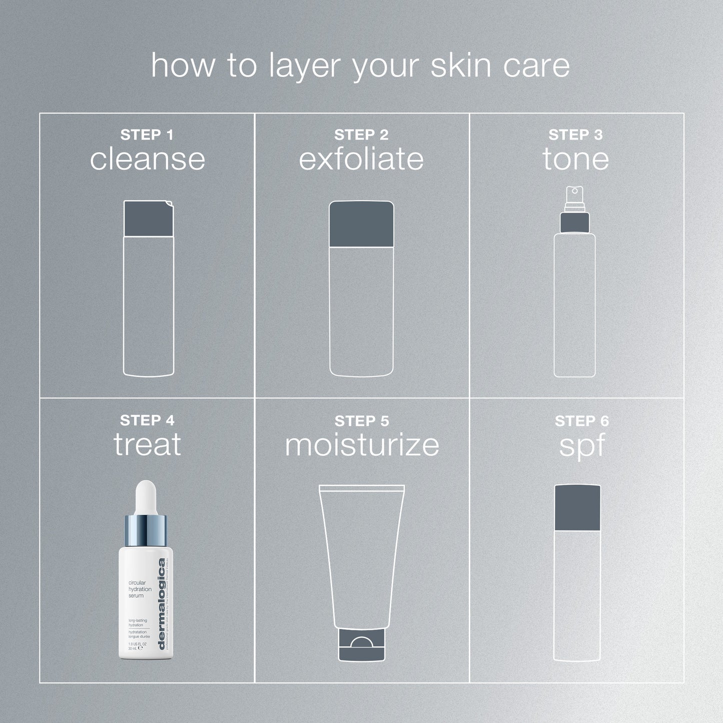 Circular Hydration Serum with Hyaluronic Acid