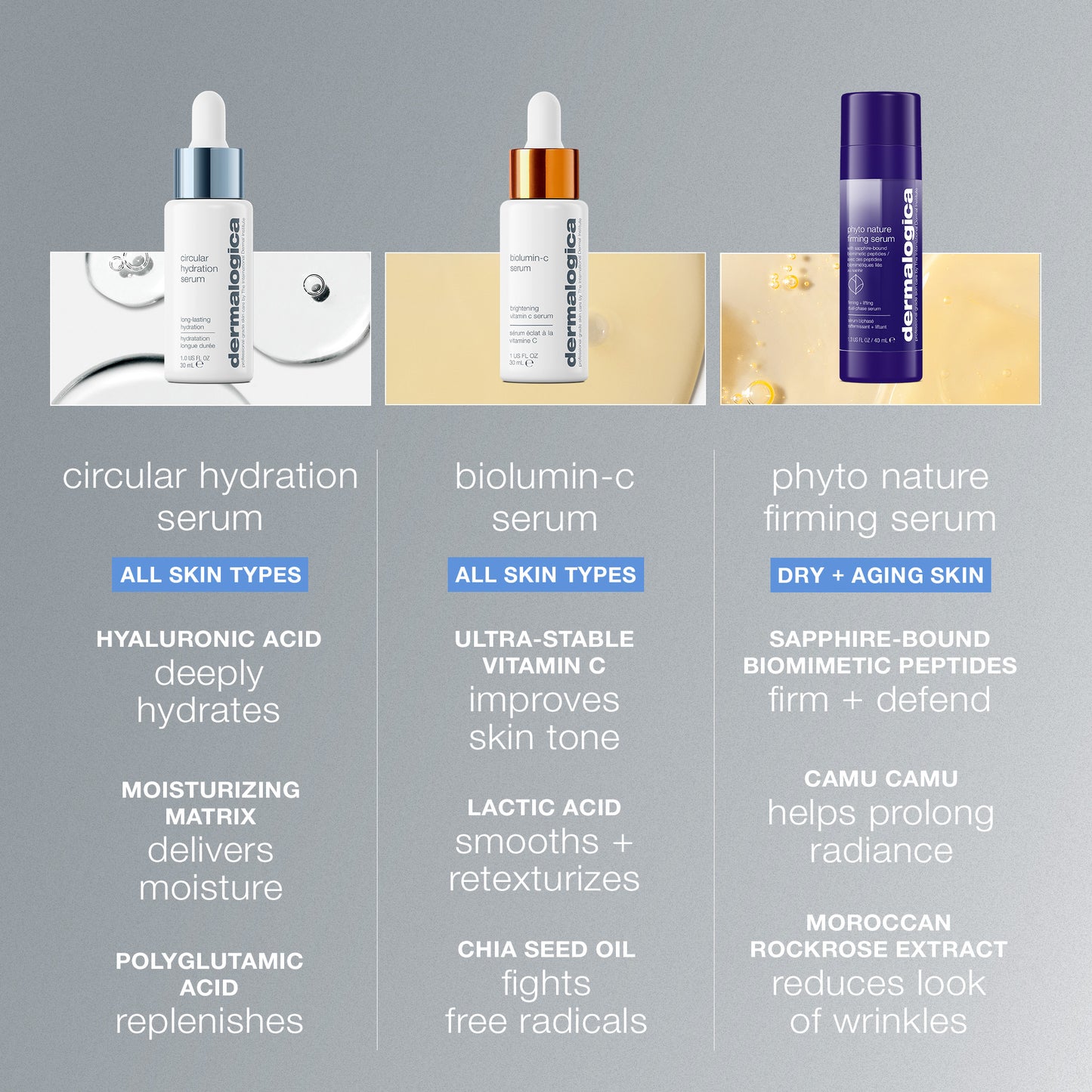 Circular Hydration Serum with Hyaluronic Acid
