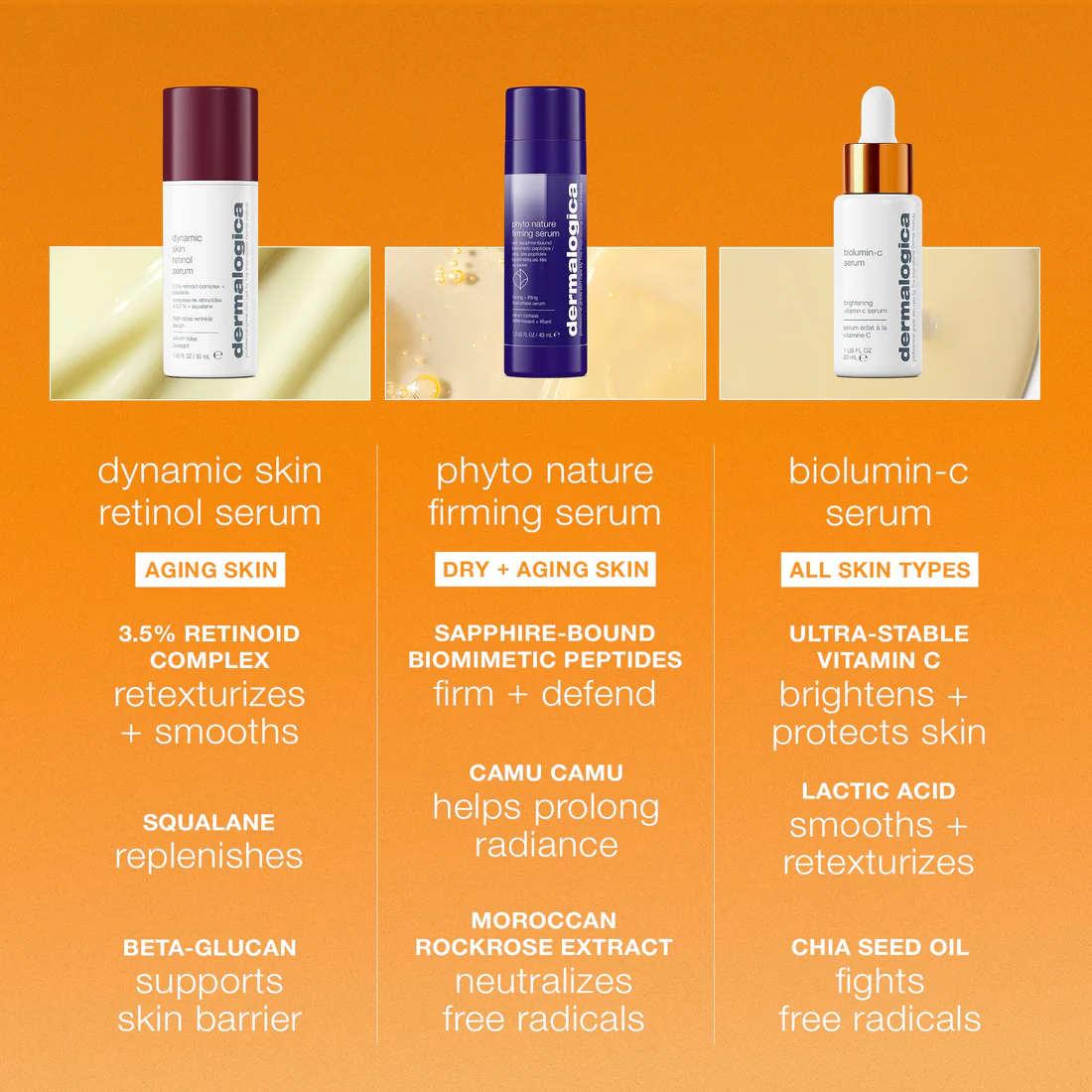 Biolumin-C Vitamin C Serum