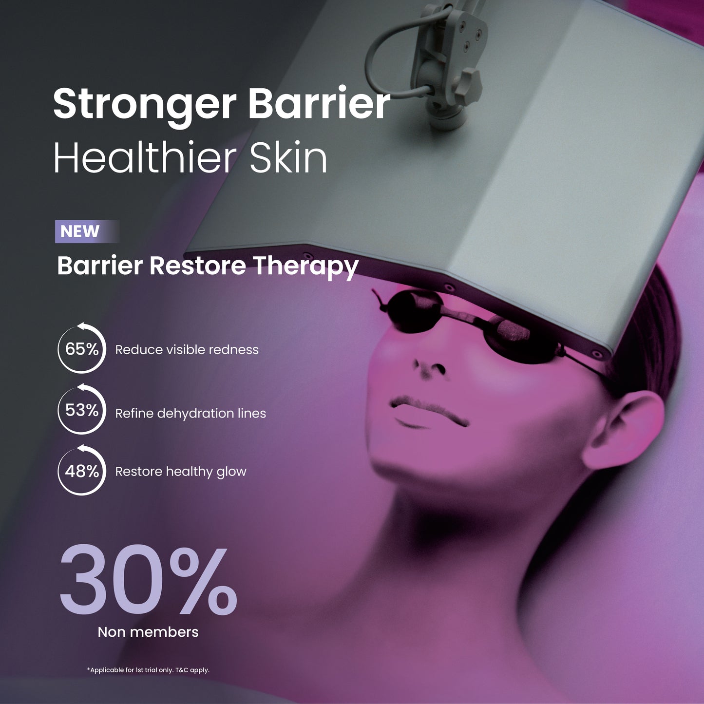 Barrier Restore Therapy