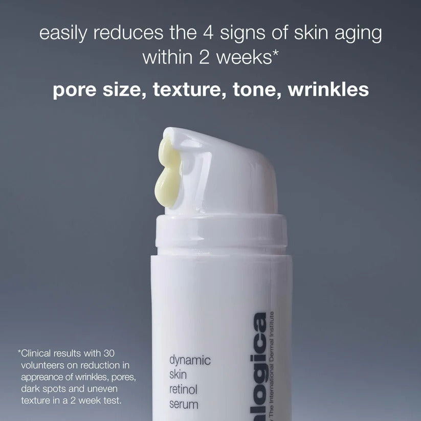 Skin Ageing Solutions Set
