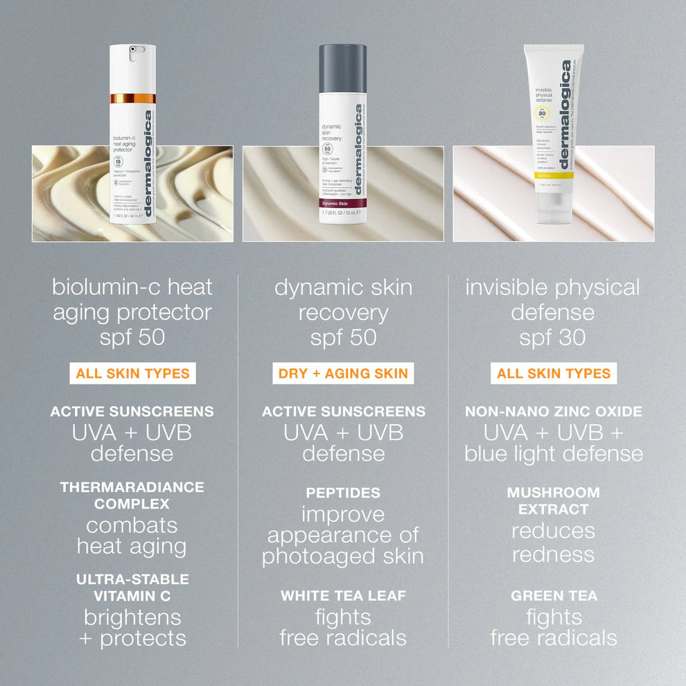 Dynamic Skin Recovery SPF50 Moisturiser