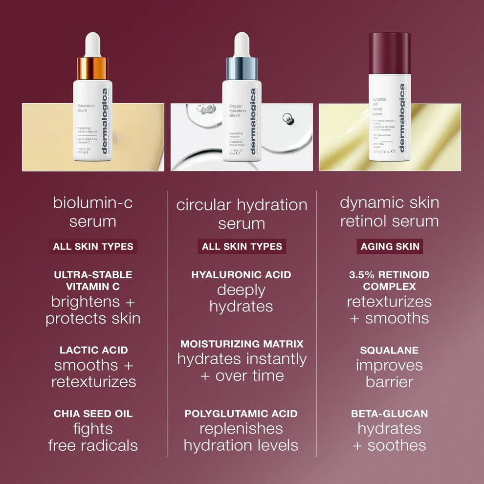 Dynamic Skin Retinol Serum