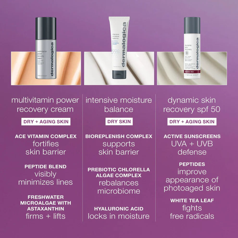 Multivitamin Power Recovery Cream