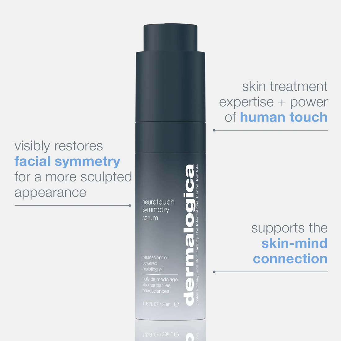 NeuroTouch Symmetry Serum