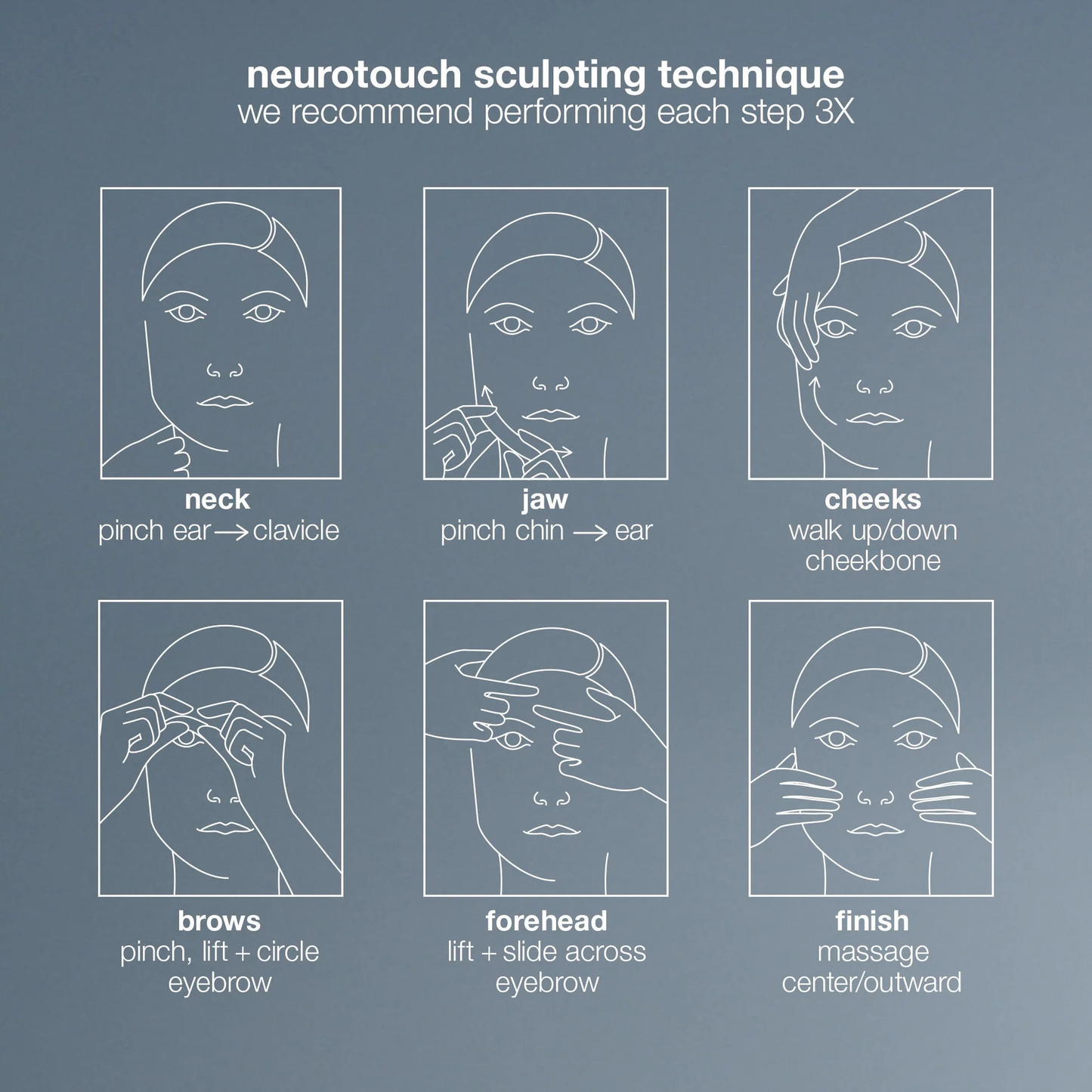 NeuroTouch Symmetry Serum