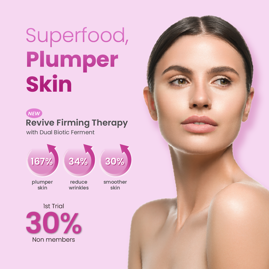 Revive Firming Therapy