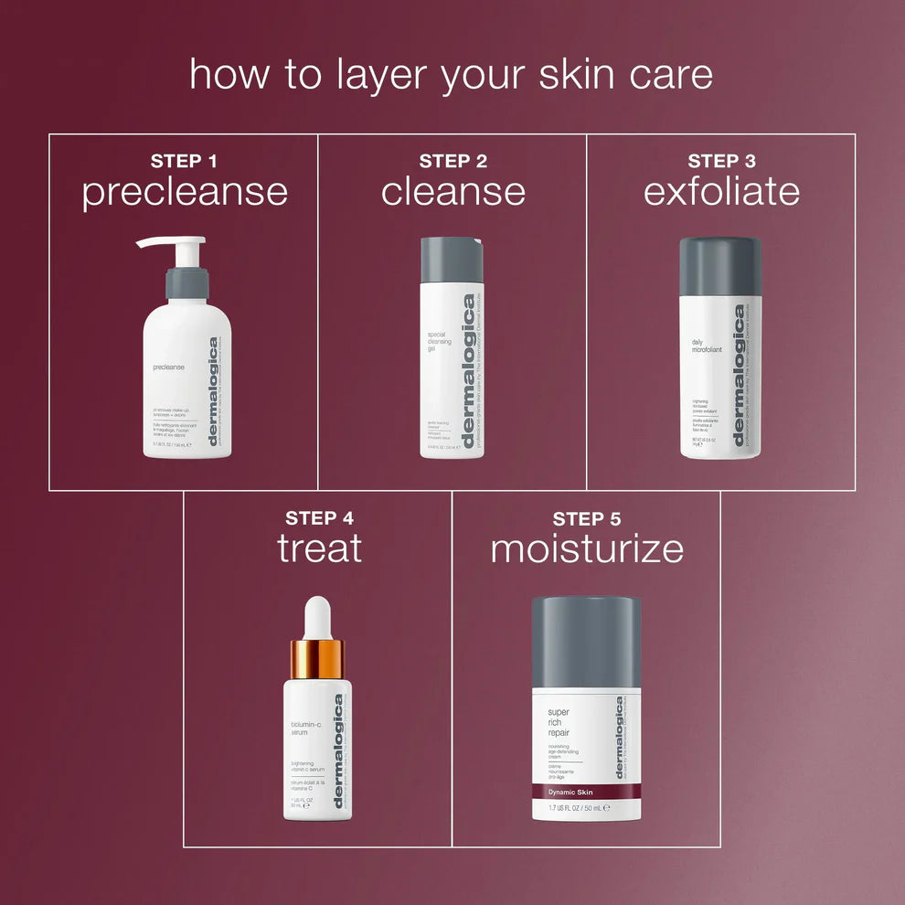 Super Rich Repair Moisturiser