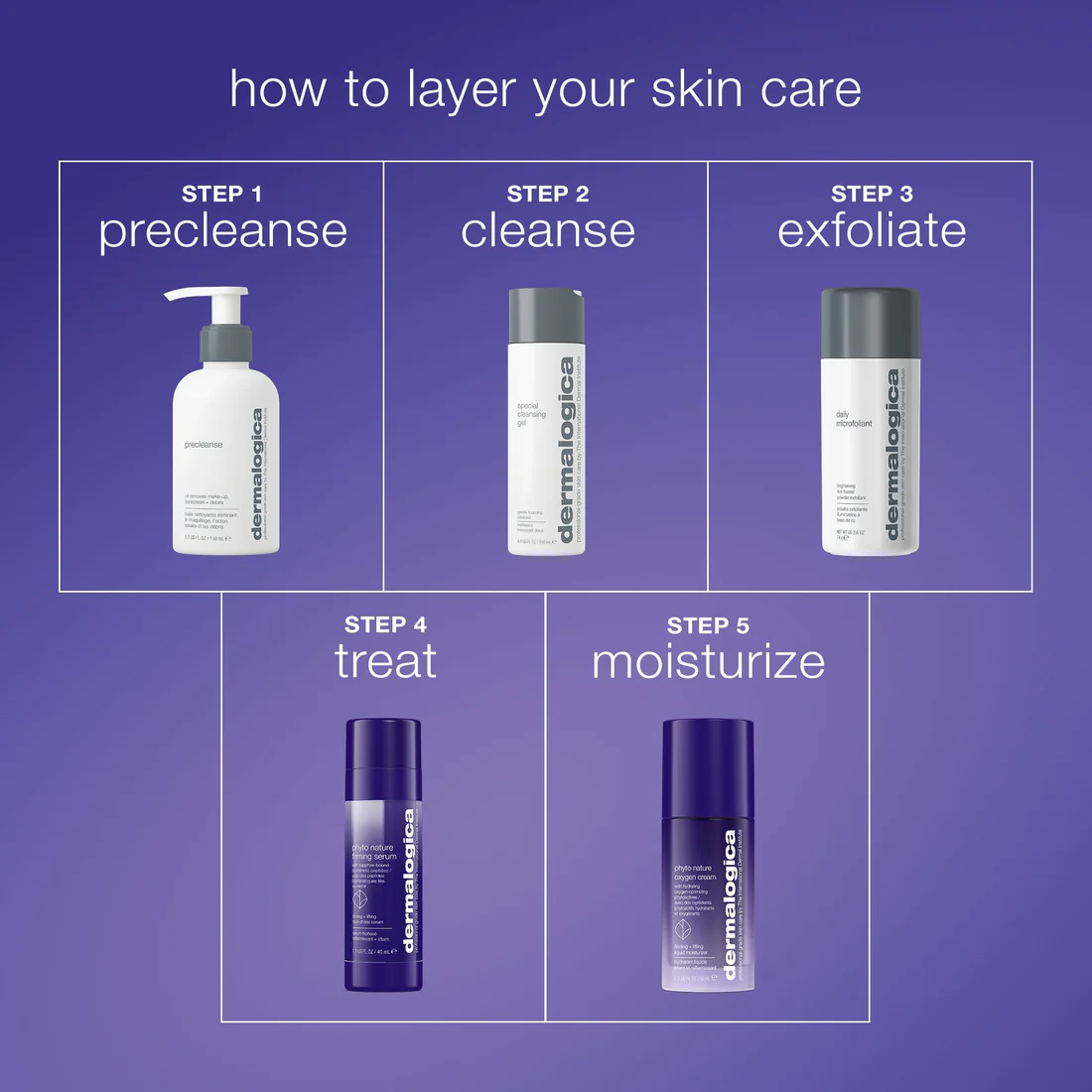 Phyto Nature Firming Serum